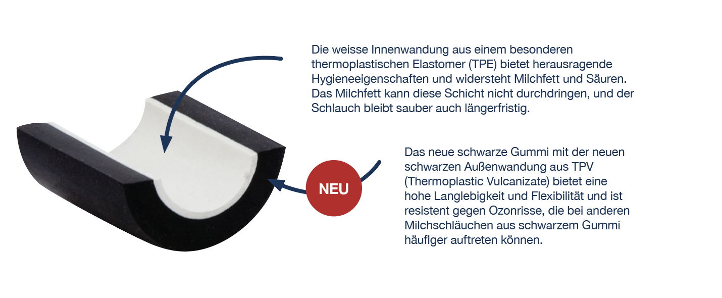 Ultraclean+ GER